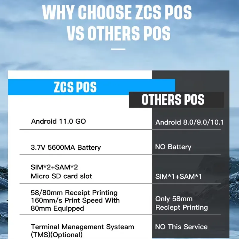 Android 11.0 ZCS Z100 Wifi Cas - Pos Terminal Android ulasan dan harga